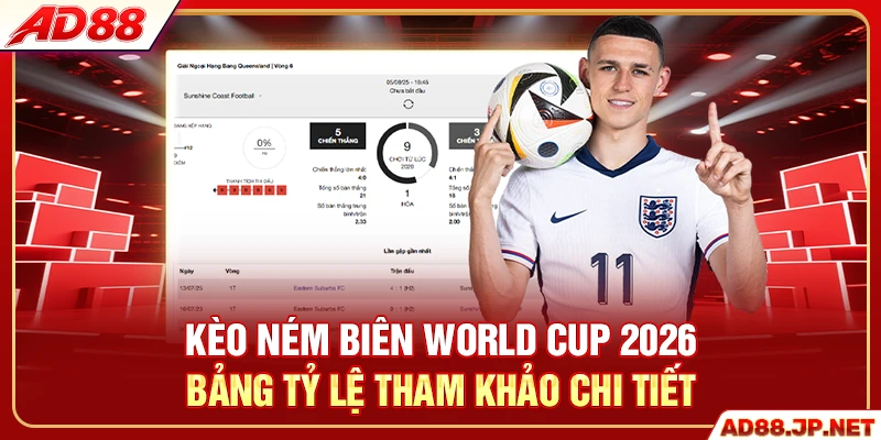 Kèo ném biên World Cup 2026 bảng tỷ lệ tham khảo chi tiết
